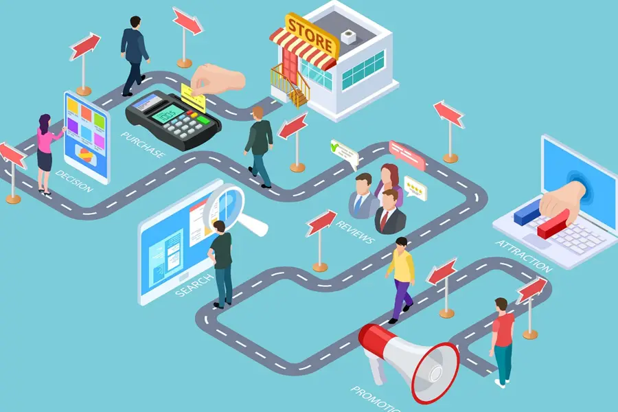 نقشه سفر مشتری (Customer Journey Map) یکی از اصول طلایی در طراحی داخله فروشگاه